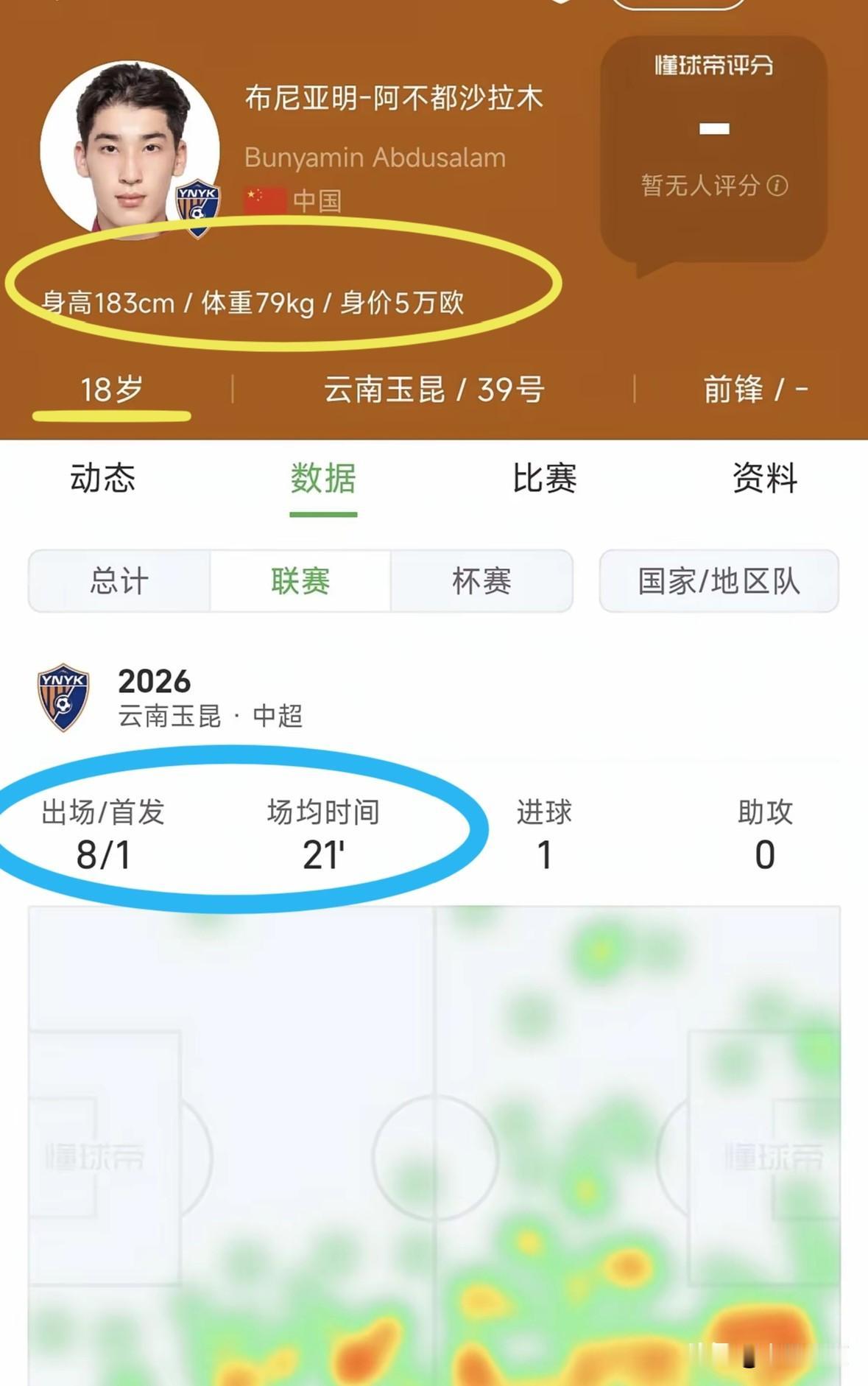 董路不是经常讲成材率吗？！恒大足校给董路打了一个样[哈欠]

2026赛季中超第