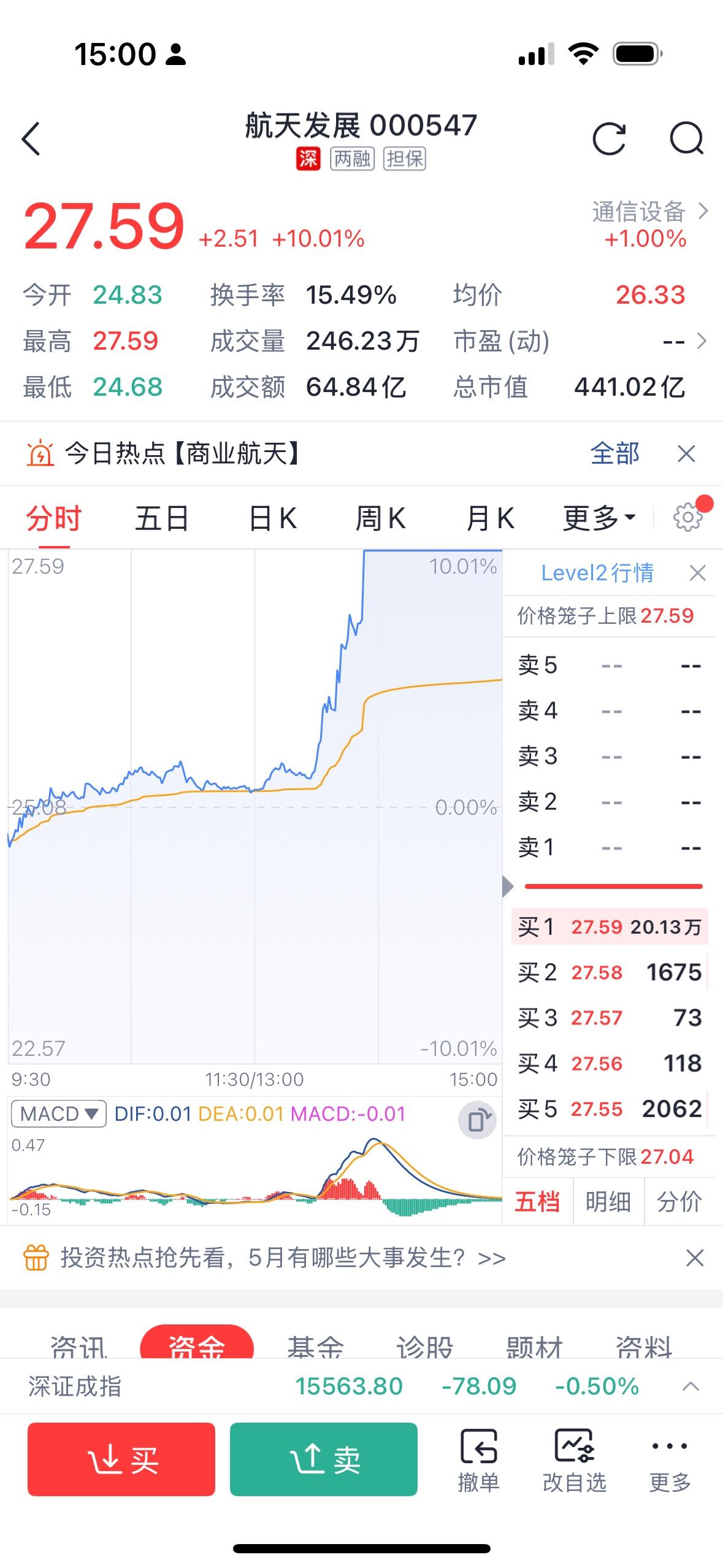 一个股民的自我修养，2025年每天复盘股市，快乐赚钱每一天，股市中的行情，有95
