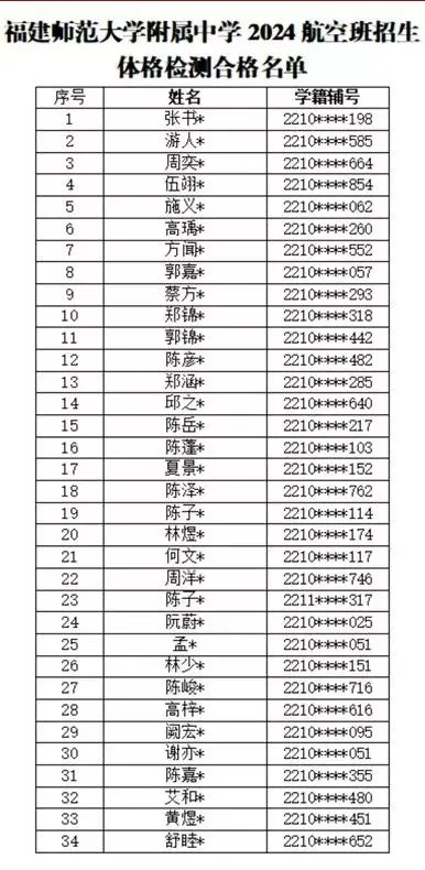 福建师范大学附属中学 2024航空班招生 体格检测合格名单