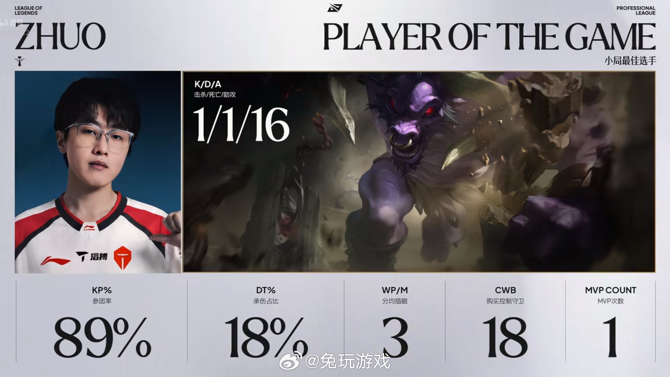 【2026LPL第三赛段 TT 0-1 TES】MVP给到了ZhuoTT对战TE