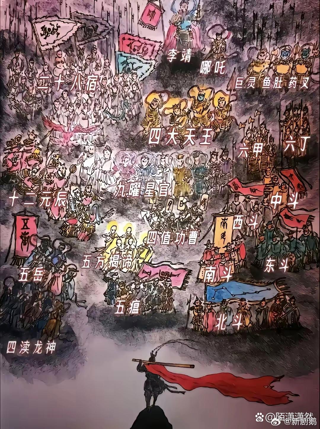 以前没那么大感觉，看完哪吒二突然意识到，原来那孙悟空那么强 ​​​