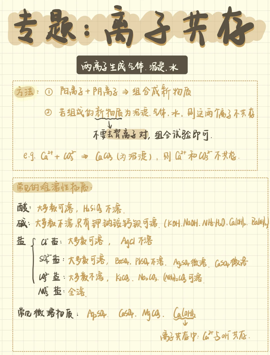 高三一轮｜离子共存专题📝超全总结‼️码住👏
