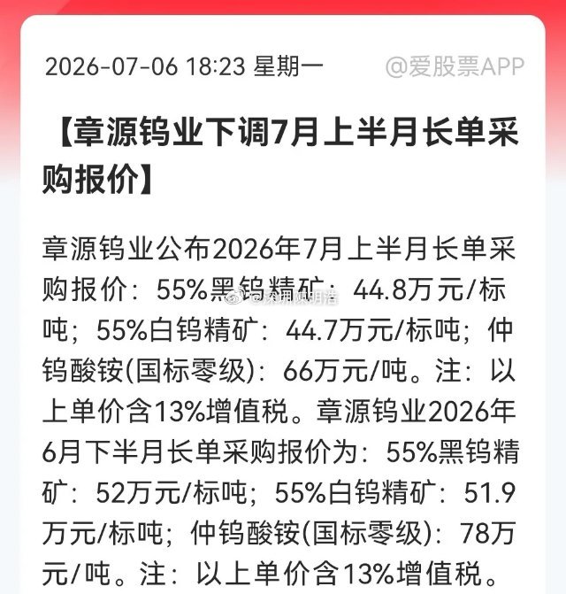 最新消息！两条调价消息引爆市场，钨矿跌穿45万，树脂却涨破天花板……消息一：圣泉