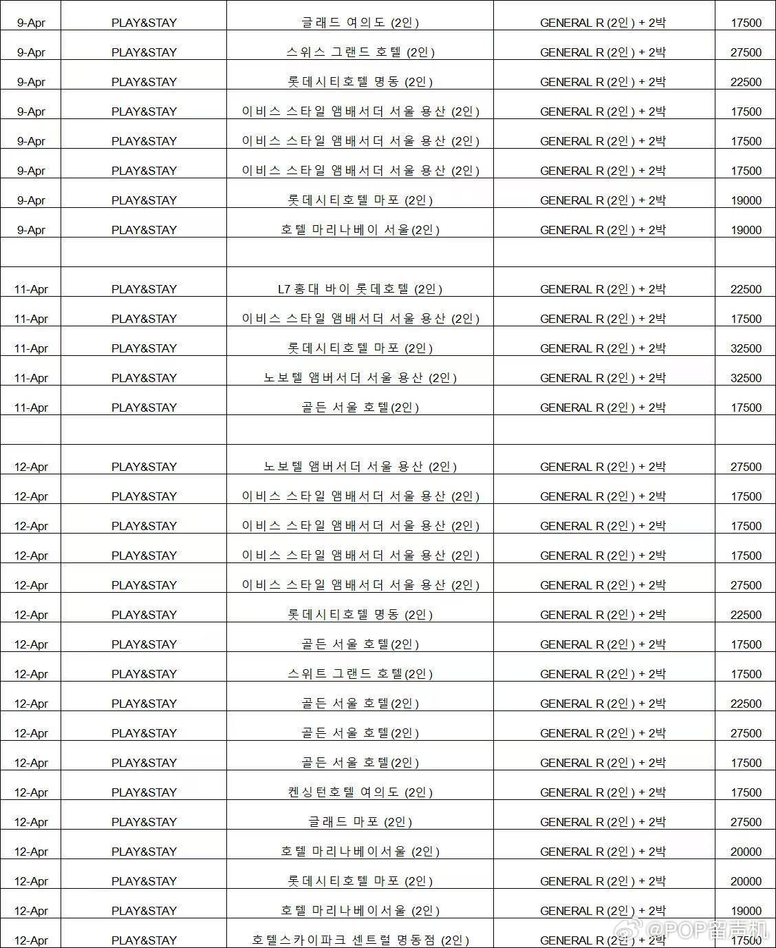 BTS抢票好可怕的票价.... 