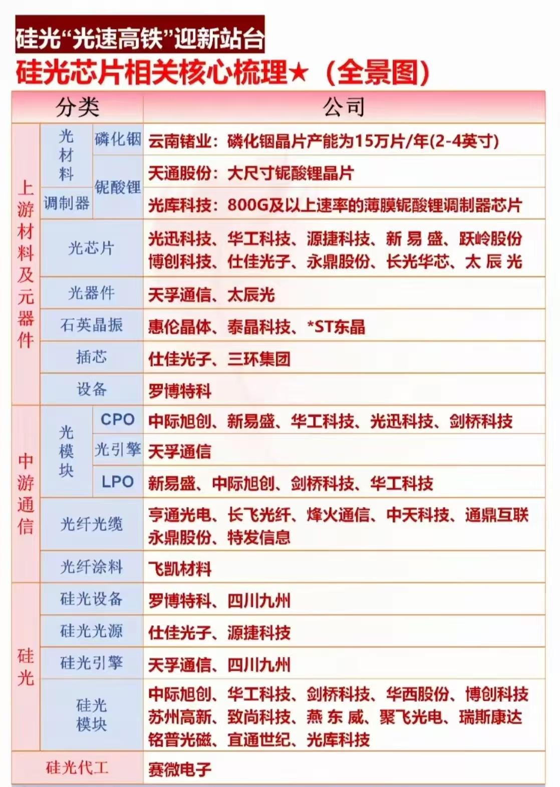2025年APC全球光纤光缆大会将于11月19日-21日在中国南通国际会议中心举