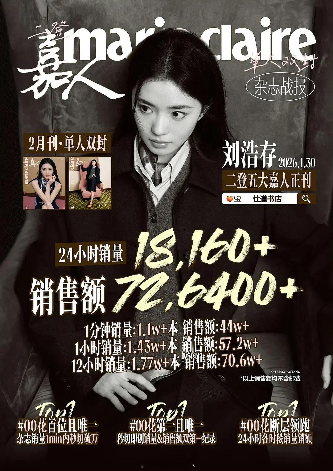 存子杂志24xh销售额72.64w+，战绩如何 