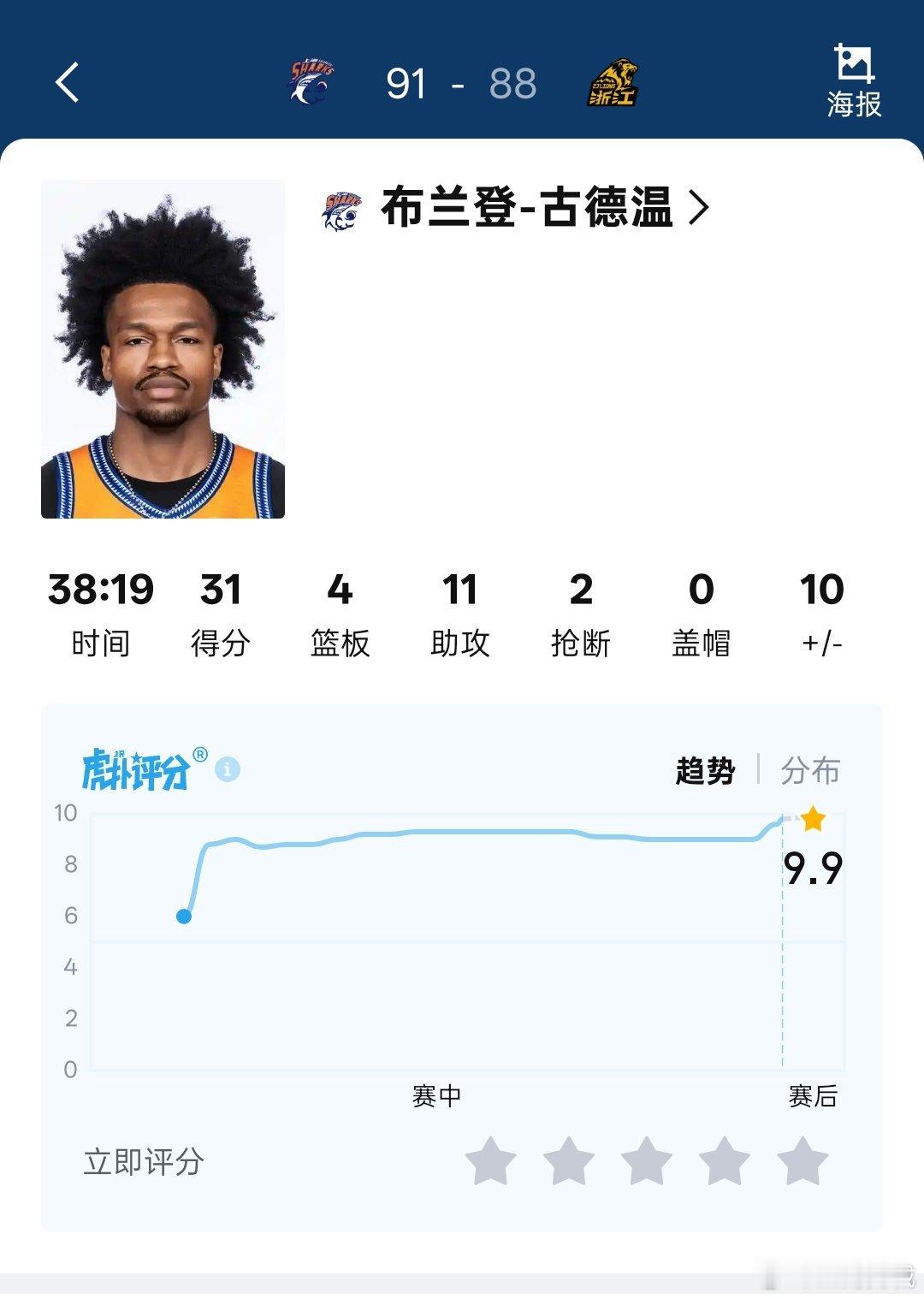 古德温救我 不说虚的。上海男篮战胜广厦男篮cba总决赛古德温绝杀广厦男篮