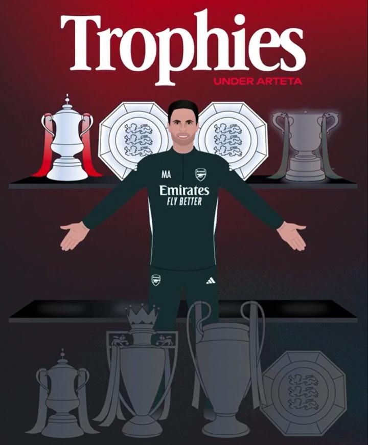 上帝啊今晚让阿森纳拿冠军吧，阿尔特塔执教阿森纳6年才拿到1座冠军奖杯！

今晚凌