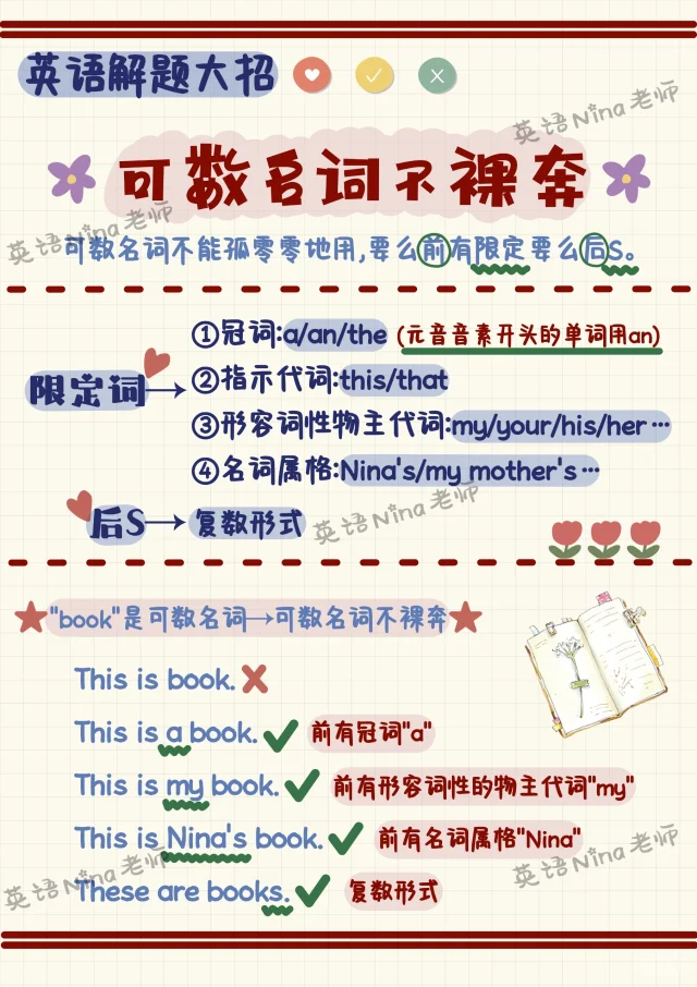 可数名词不裸奔✔️