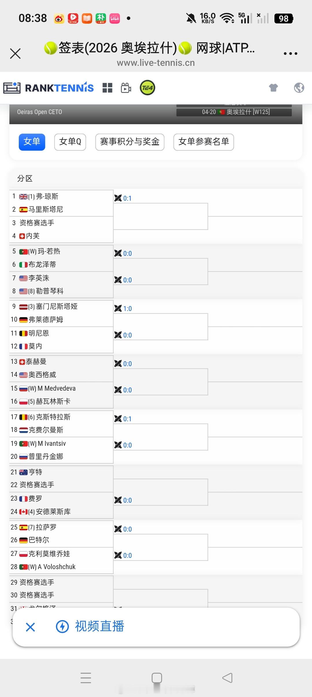 小花小草资讯【🇵🇹奥埃拉什WTA125】女单正赛签表袁悦放弃了马德里资格赛选
