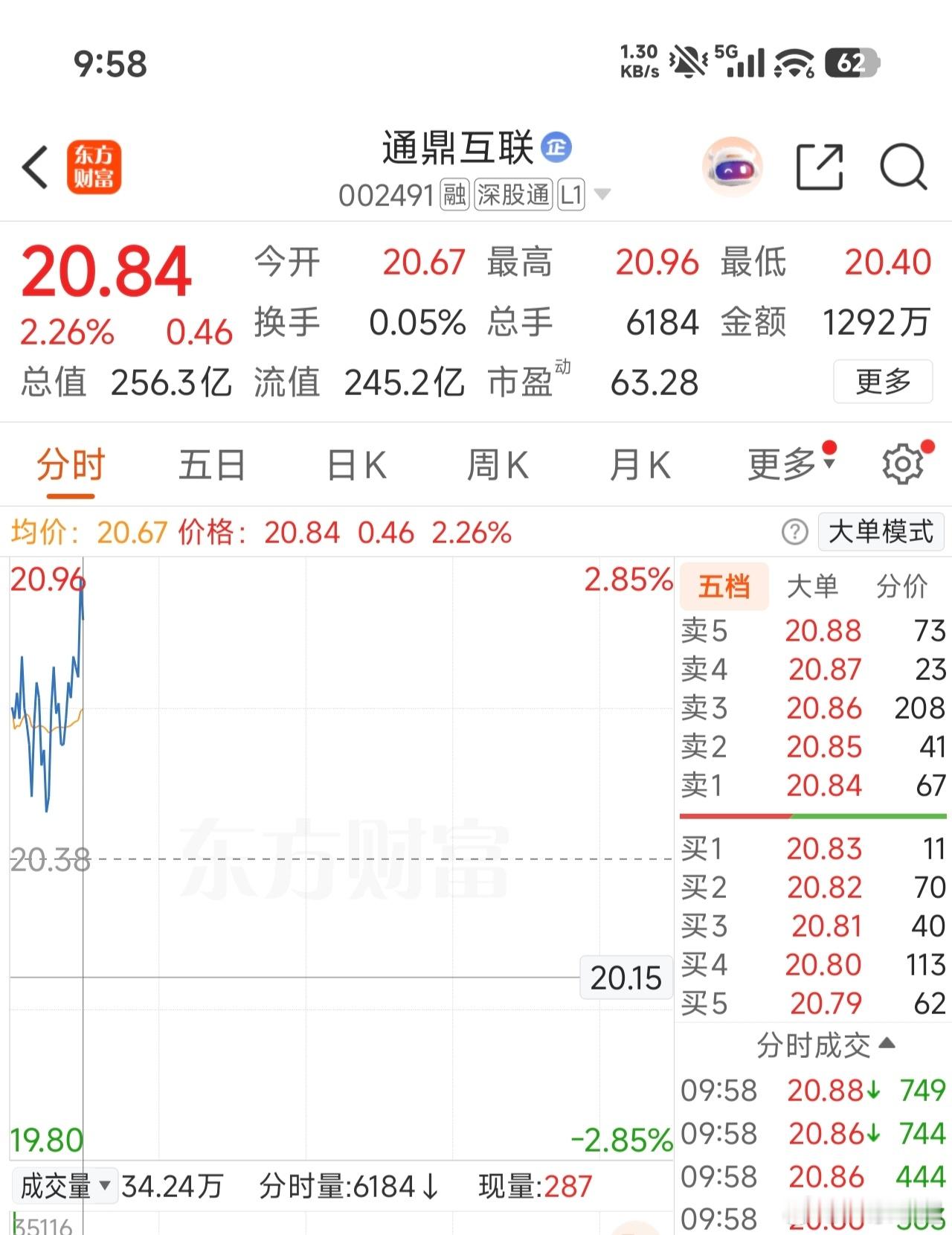 逢低关注[赞][赞][赞] ​​​