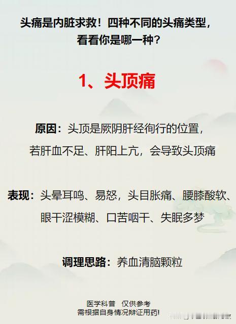头痛是内脏求救！四种不同的头痛类型，看看你是哪一种[what][what][wh