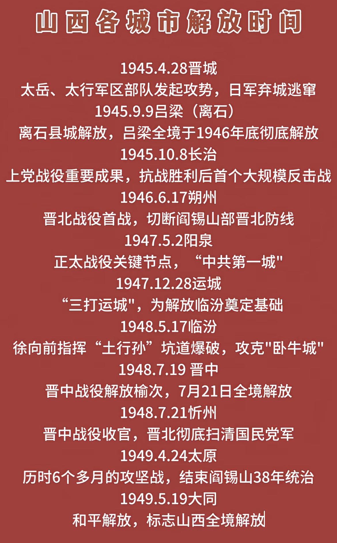 1945年至1949年山西各个城市的解放时间。

晋城是最先解放的，大同是最后解