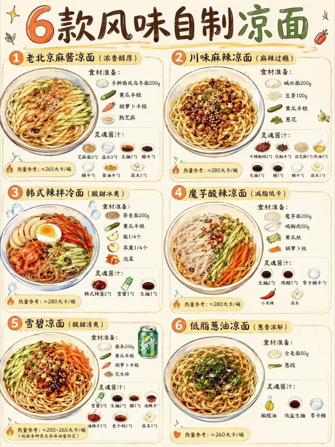新疆凉皮花馍有透明度远看一桌大餐近看全是花馍谁能想到满满一桌大餐居然都是花馍！凉
