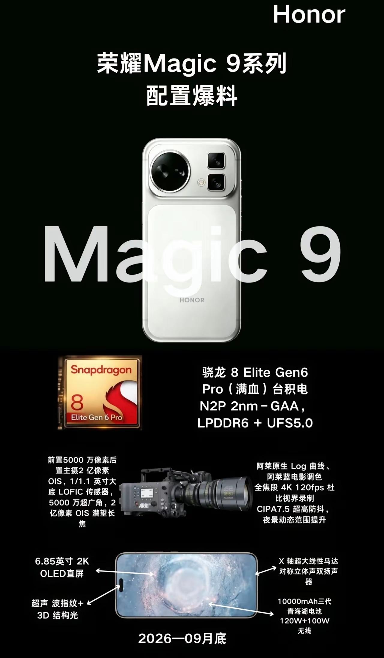荣耀Magic9系列价格预测！

标准版起步价4499，国补后3999
Pro版
