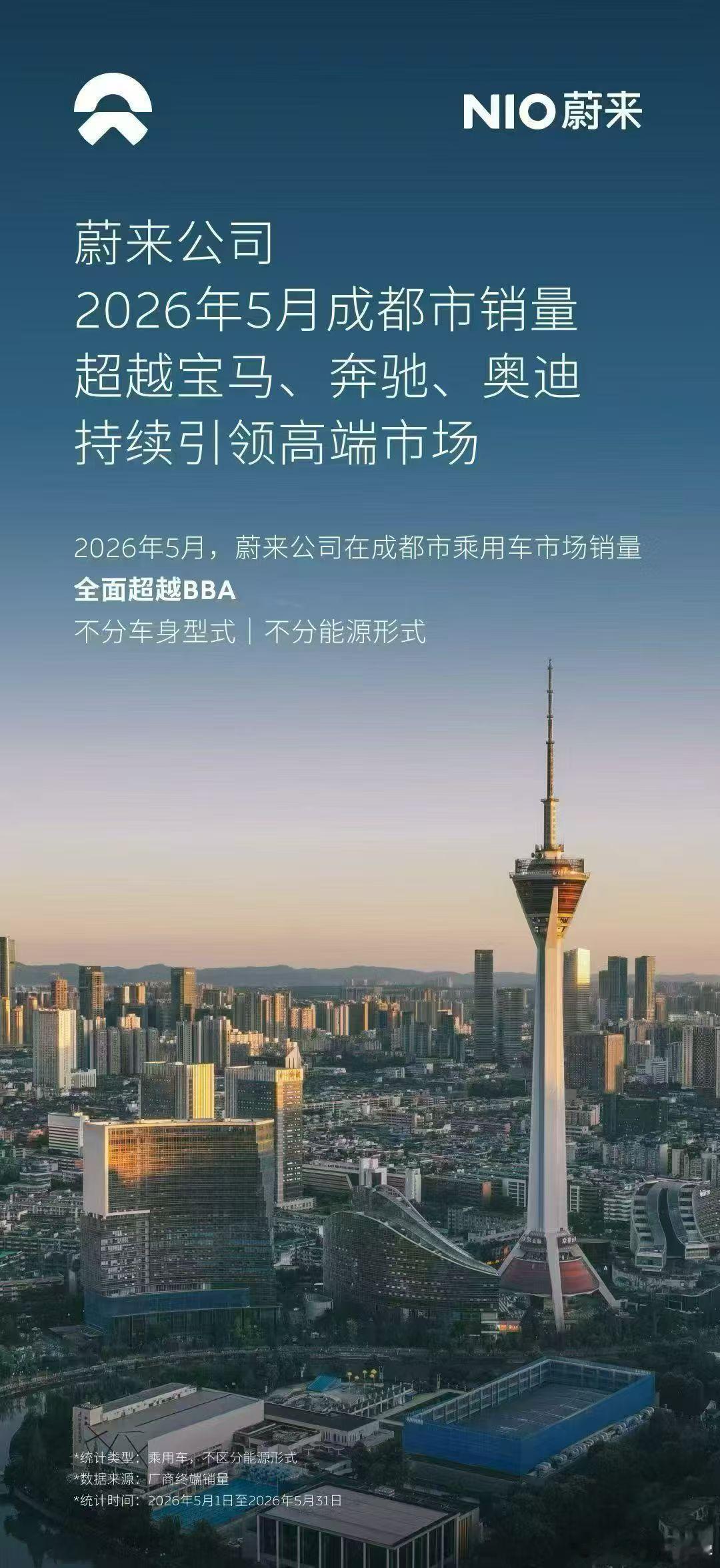 成都市场的豪车也实现了品牌更迭，改变悄无声息，却排山倒海。 