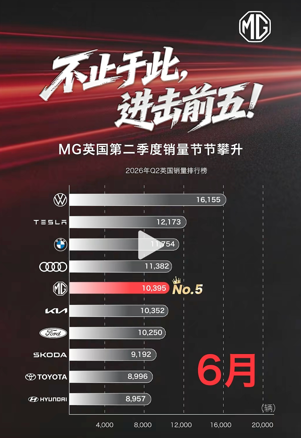 这次在伦敦，逛到皮卡迪利逛街，大概就是他们的淮海路或者西单？街上除了各家顶奢，法