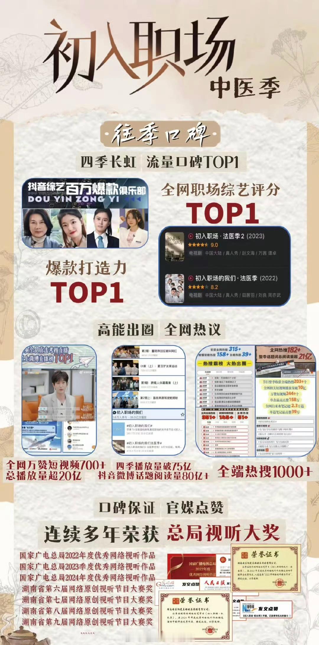湖南卫视综艺《初入职场·中医季》张凌赫 ​​​
