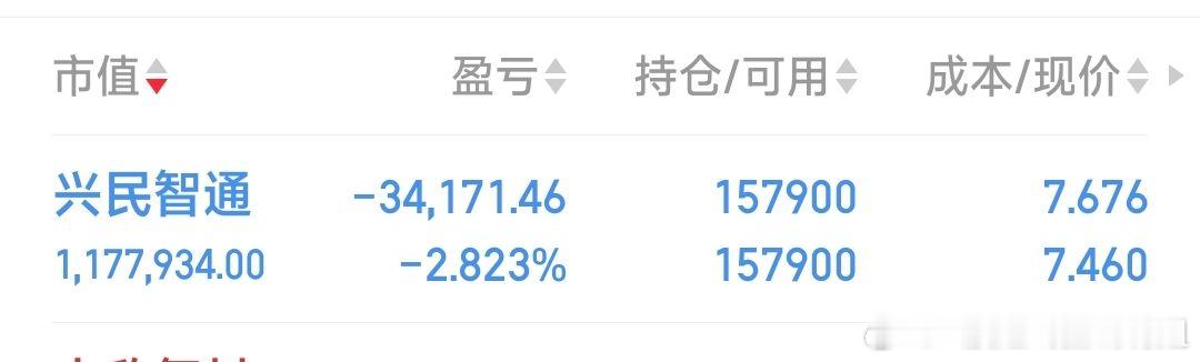 【集合暂出】兴民智通，集合暂出 ​​​