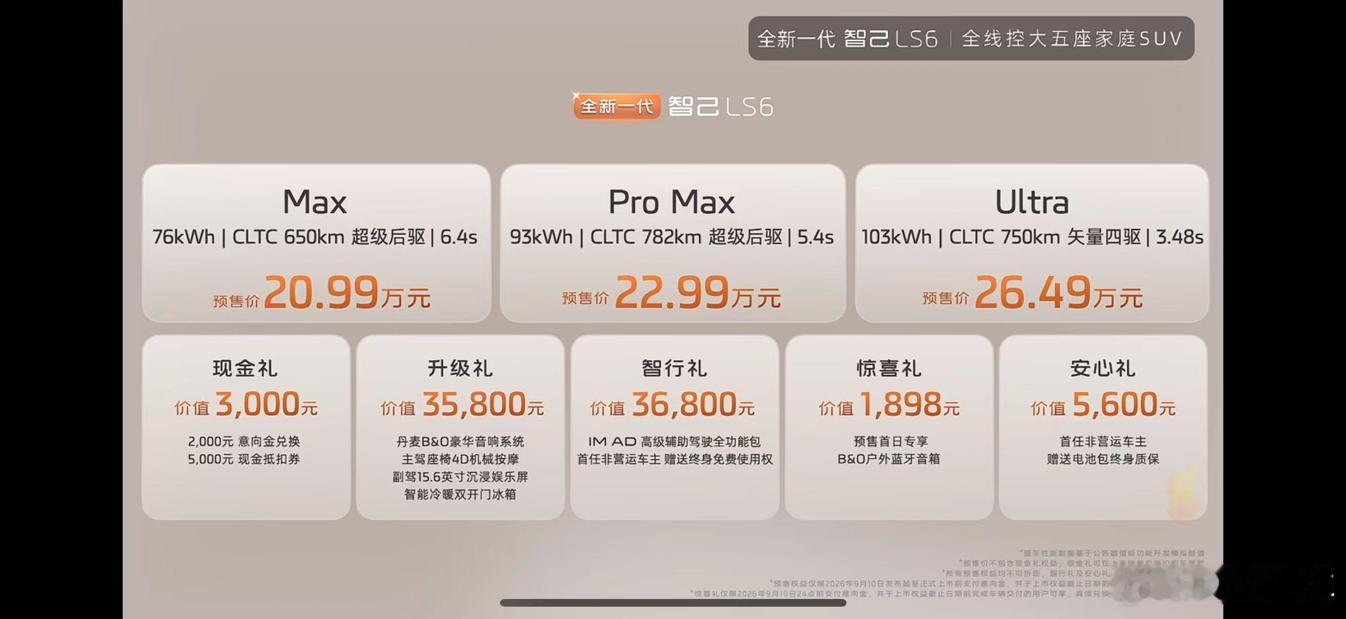 全新一代智己LS6正式开启预售！预售价 20.99万元-26.49万元即刻下订，