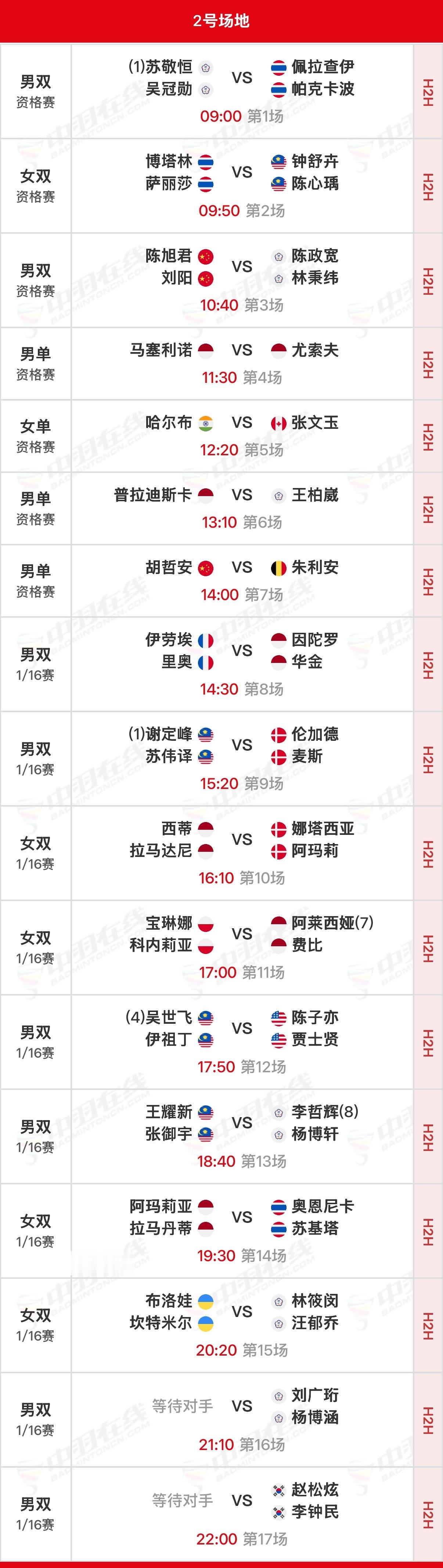 2026年印尼羽毛球大师赛 首日赛程资格赛09:00开始，正赛14:30开始，可