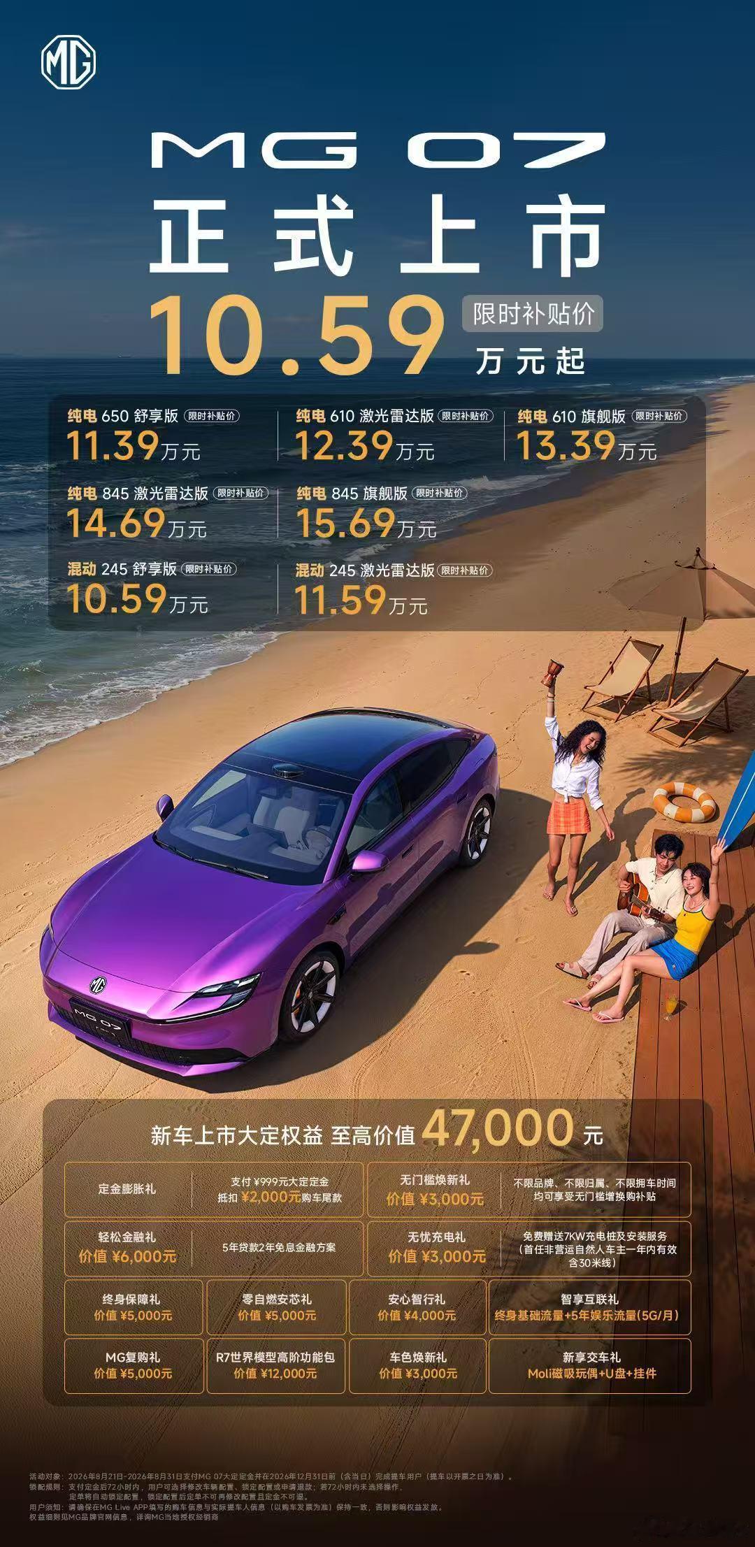 MG07上市降2万对于年轻人来说，这个价格是非常有吸引力的，十万级的新选择