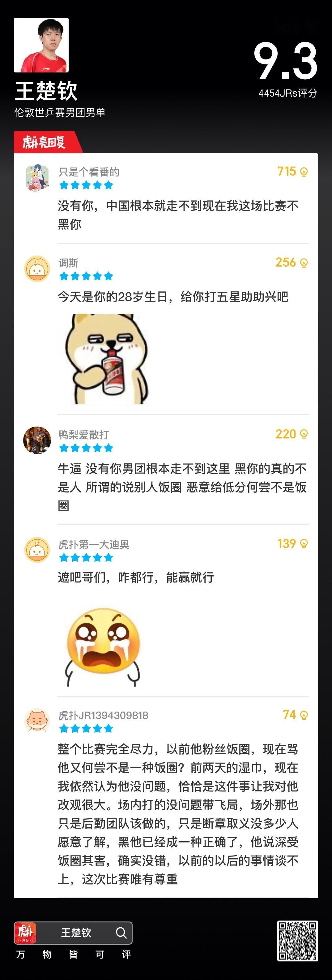 王楚钦本届世乒赛10战全胜，当选最佳男运动员2026伦敦世乒赛男团决赛，中国队3