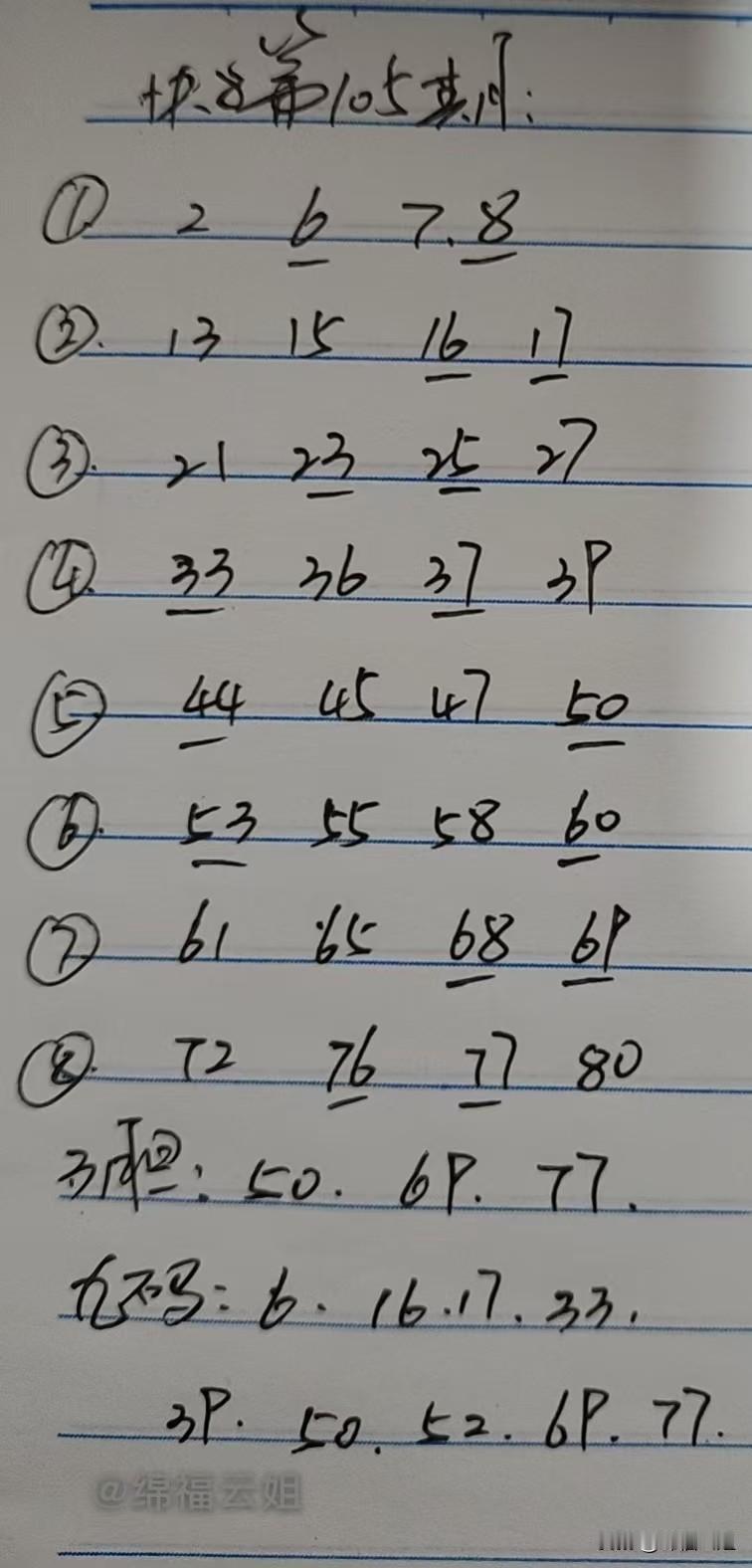 请用一句话概括一下，什么是幸福幸福是有几个知心好友，能随时分享喜怒哀乐。