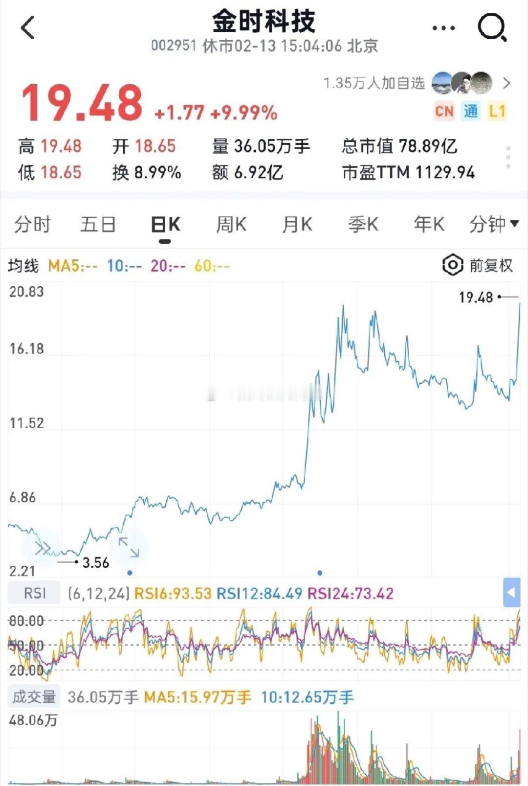 电源设备五兄弟，妥妥滴能源赛道的“全明星”阵容！1.金时科技——具有储能、蚂蚁数