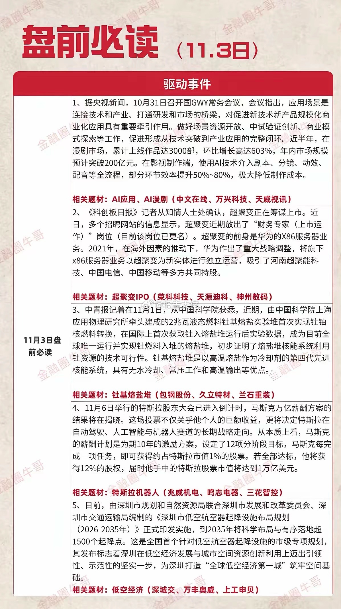 周一  盘前必读！​1.漫剧2.超聚变IPO3.钍基熔盐堆4.特斯拉机器人5.低