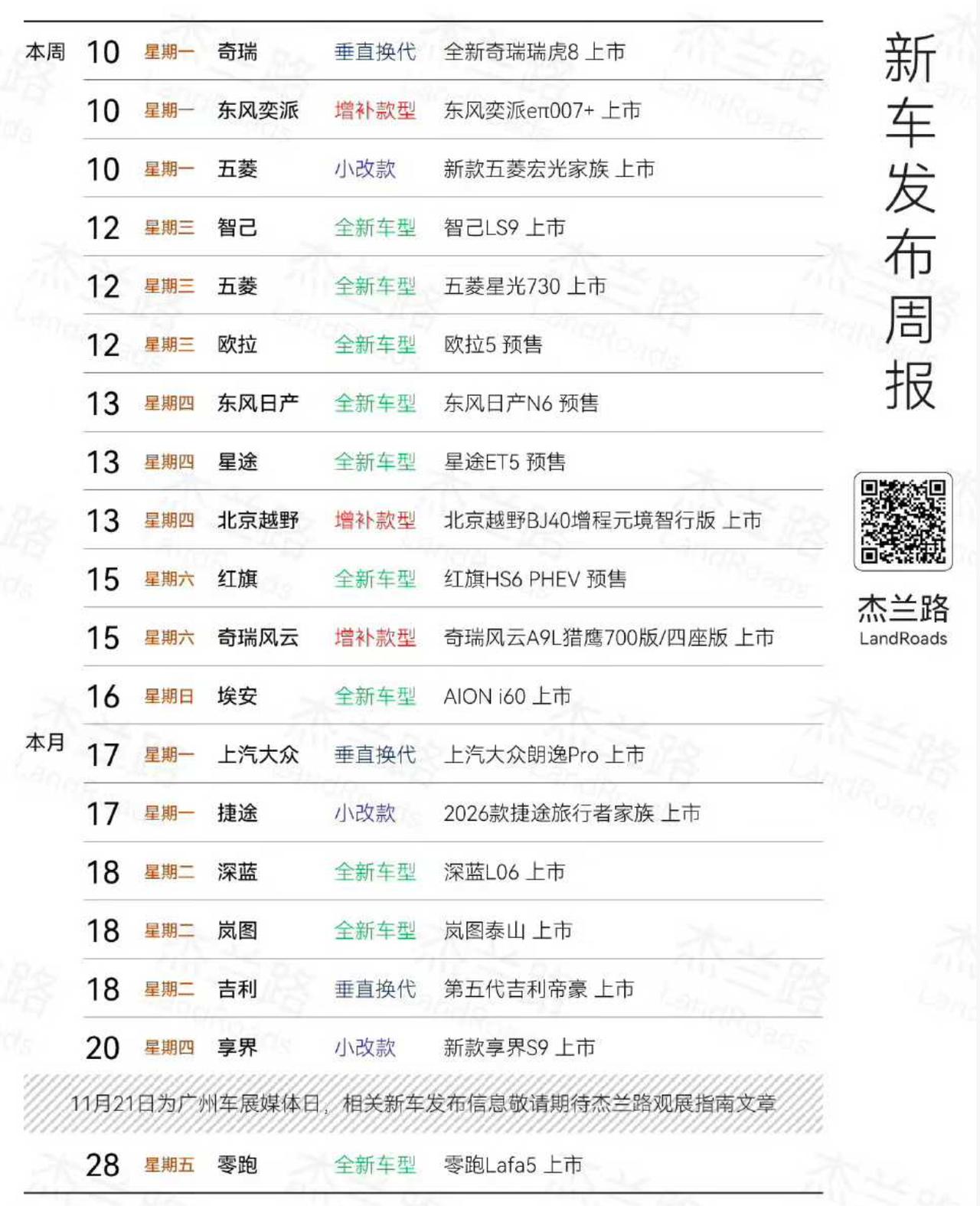 【来自懂车帝车友圈】