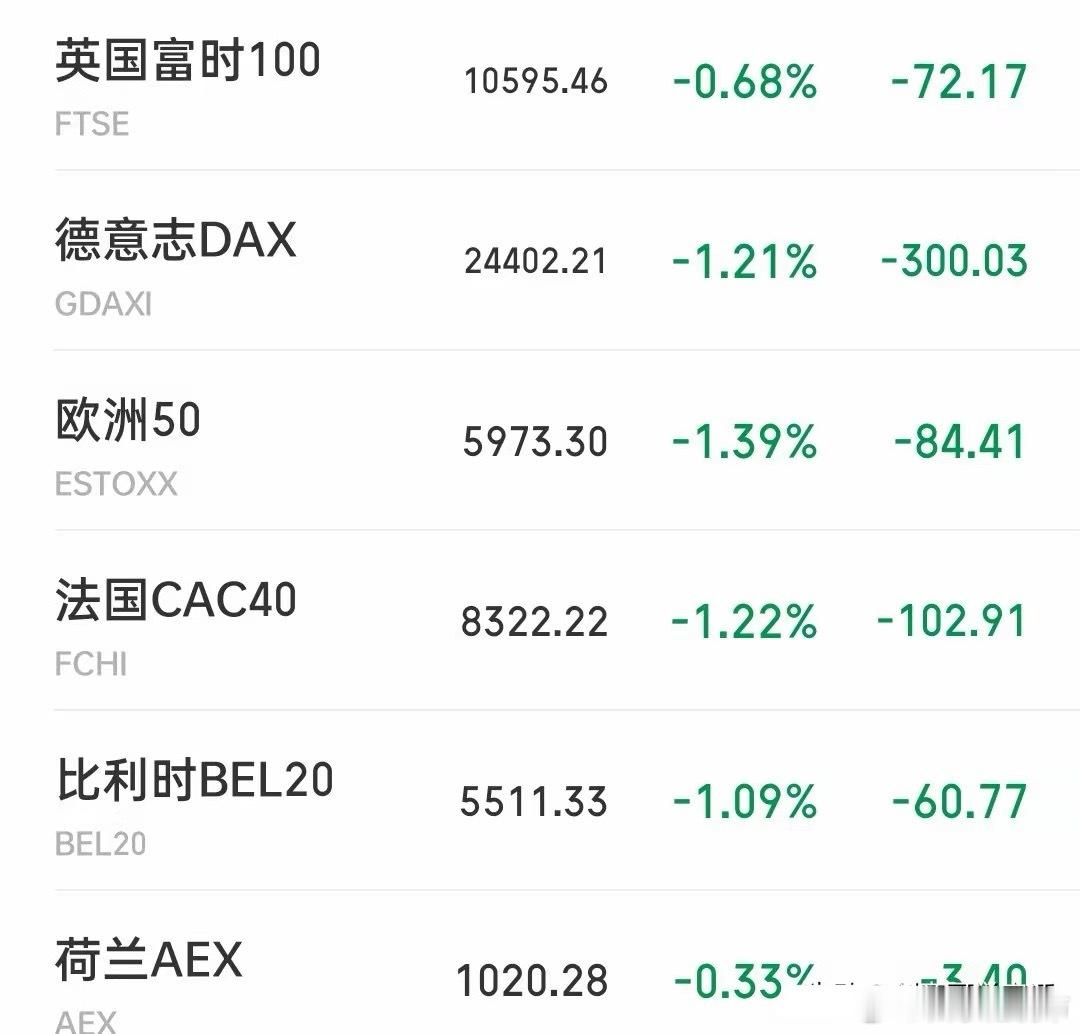 深夜提个醒！不论空仓还是满仓明天周二需要关注这几个方面！第一，昨晚一季报多家公司