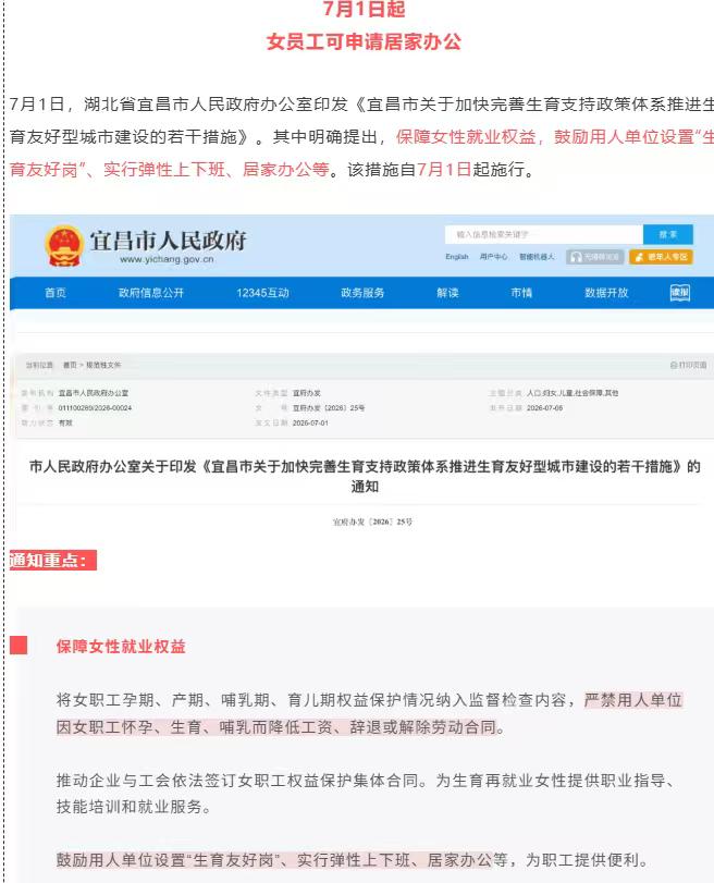 这女同胞福利真好
近日宜昌市发文鼓励用人单位设置“生育友好岗”、实行弹性上下班、