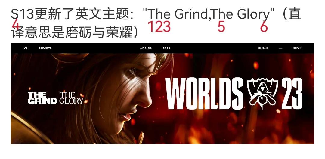 S13英雄联盟主题来了，谁的冠军不用多说了吧，一切都在字母中#英雄联盟s13#
