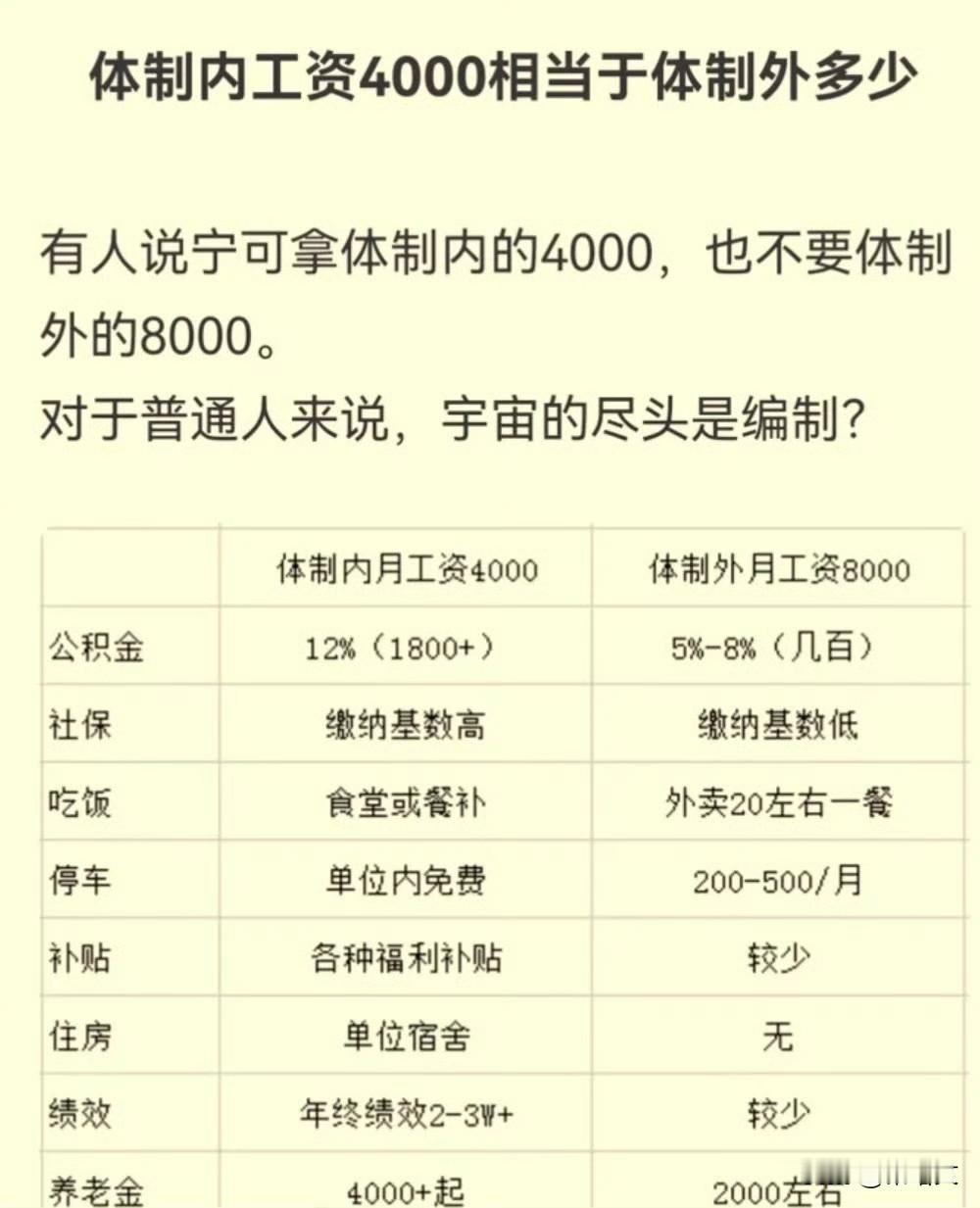 现在炫富都卷公积金！余额6位数太震撼，这才是隐形富豪标配
 
内娱炫富早就过时了