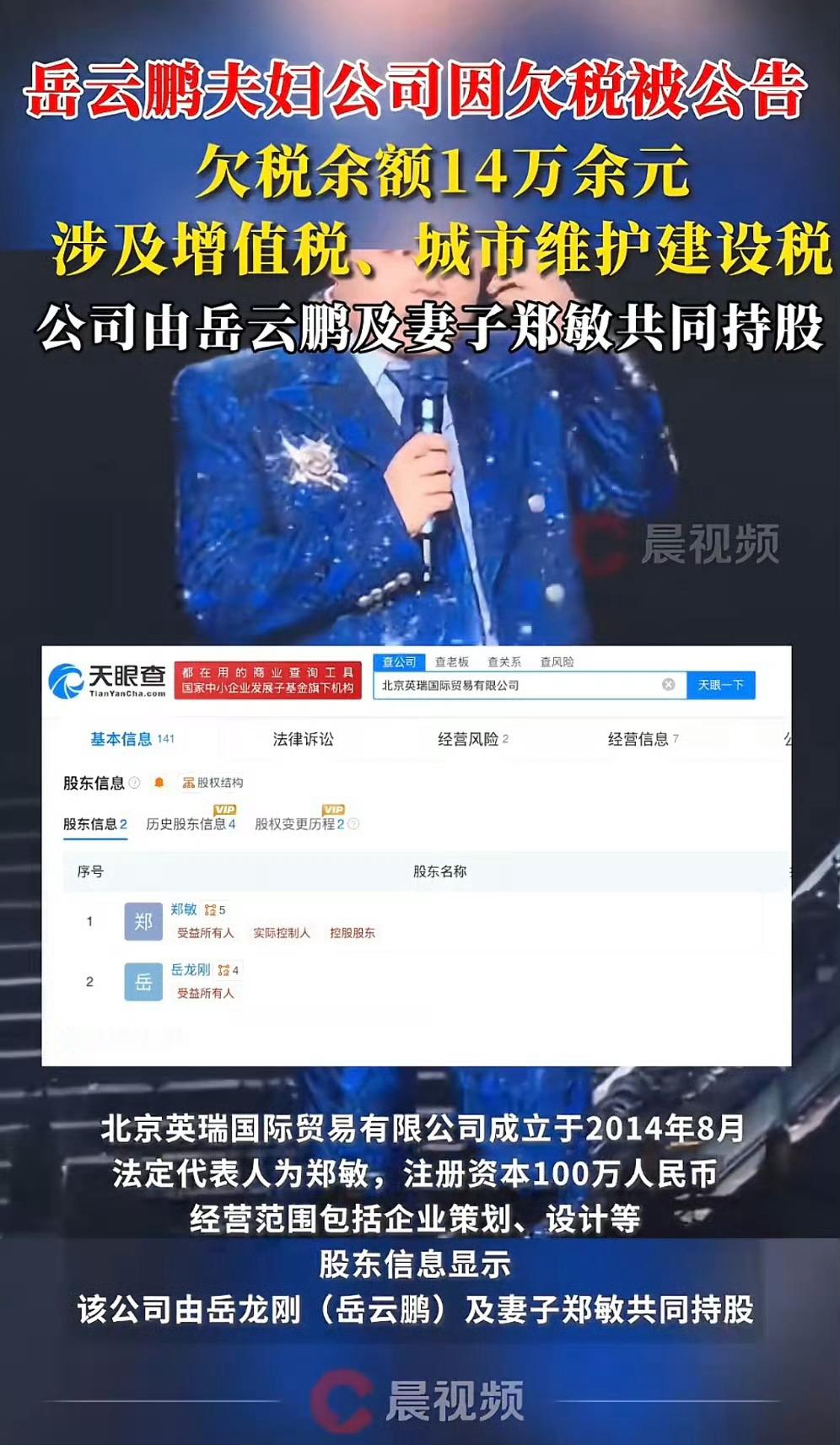 最起码申报了，可能忘记缴纳了吧。岳云鹏夫妇公司欠税14万被公告