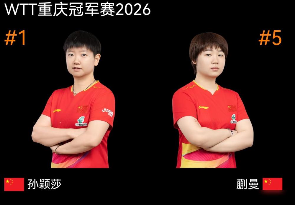 你敢信？孙颖莎第六局只拿2分，被蒯曼4-2逆转无缘四强！
之前7次交手孙颖莎6