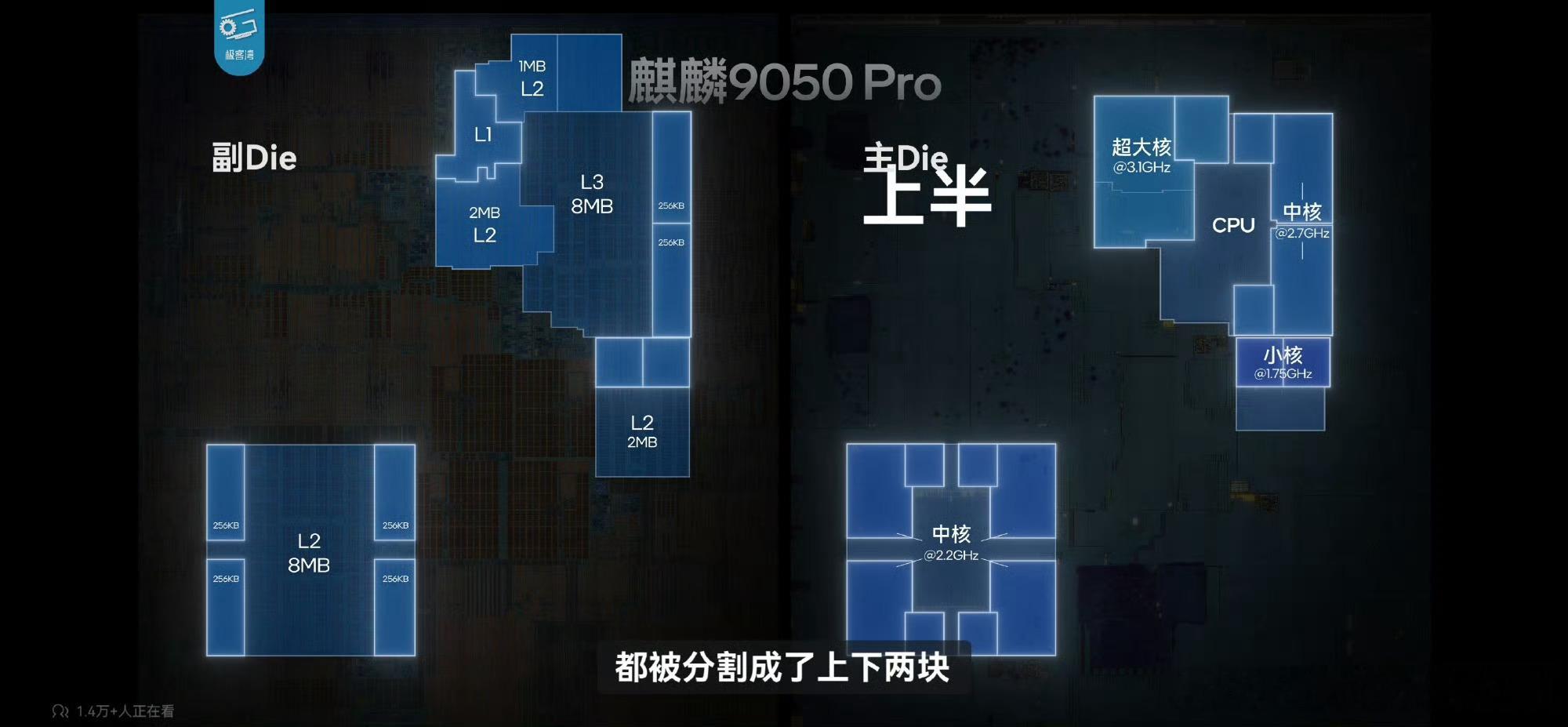 看了极客湾针对华为Mate90 Pro Max搭载的麒麟9050 Pro的性能测