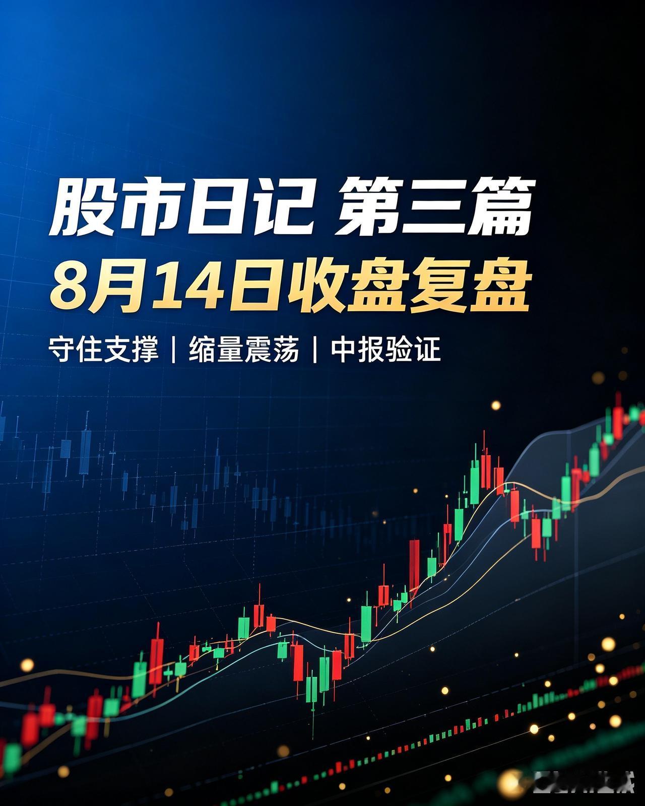 股市日记（第三篇）｜本周煎熬收官，管住手就是赢
 
经历昨日A股剧烈震荡，昨夜基