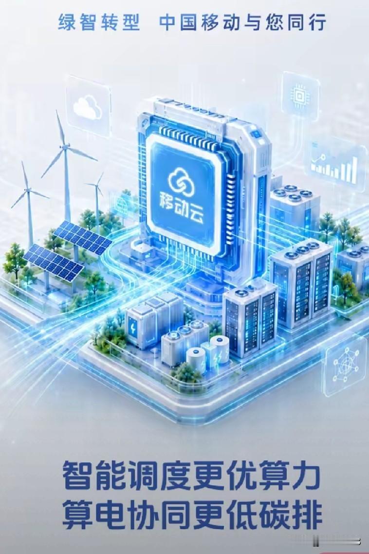 2026年国内五大基础通信央企：
1️⃣。中国移动，（CMCCicon，1008