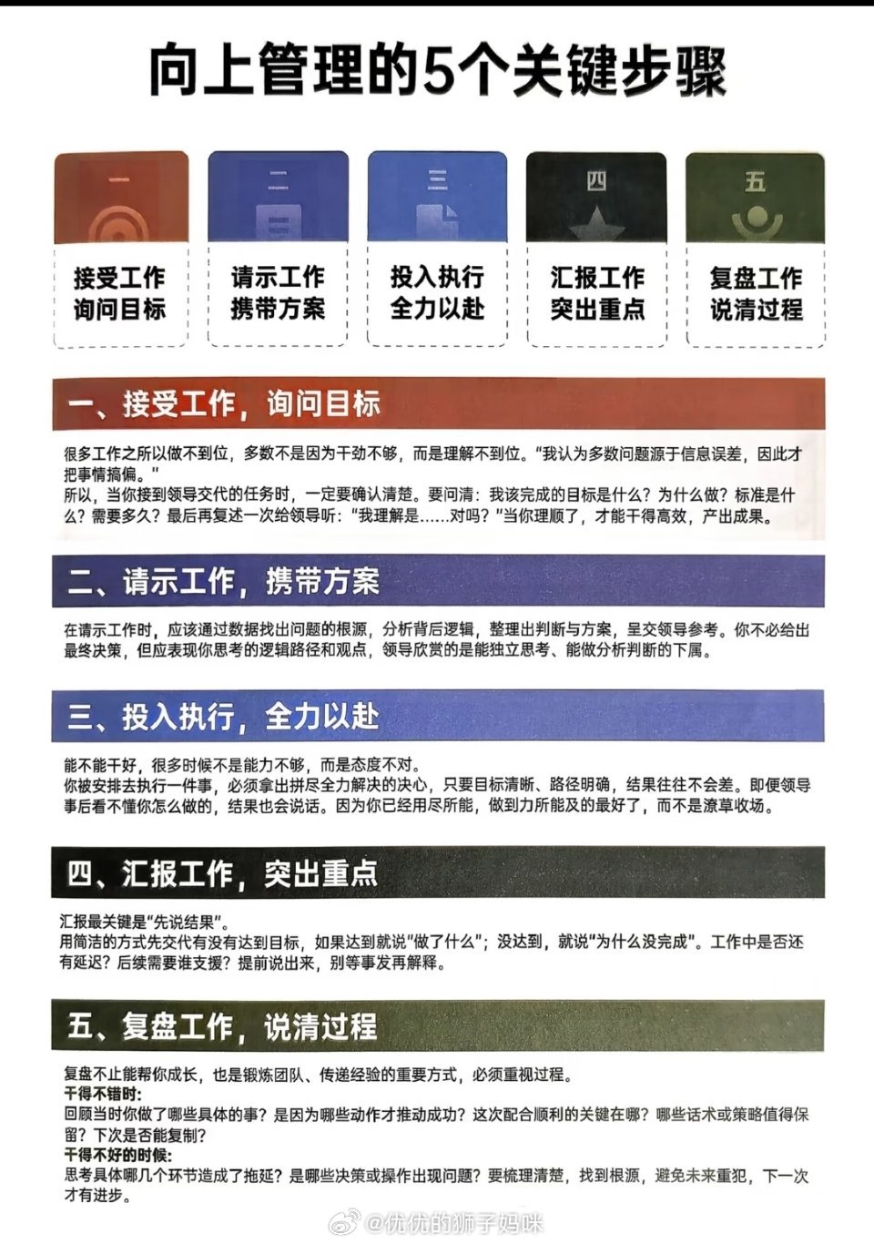 向上管理的5个关键步骤 
