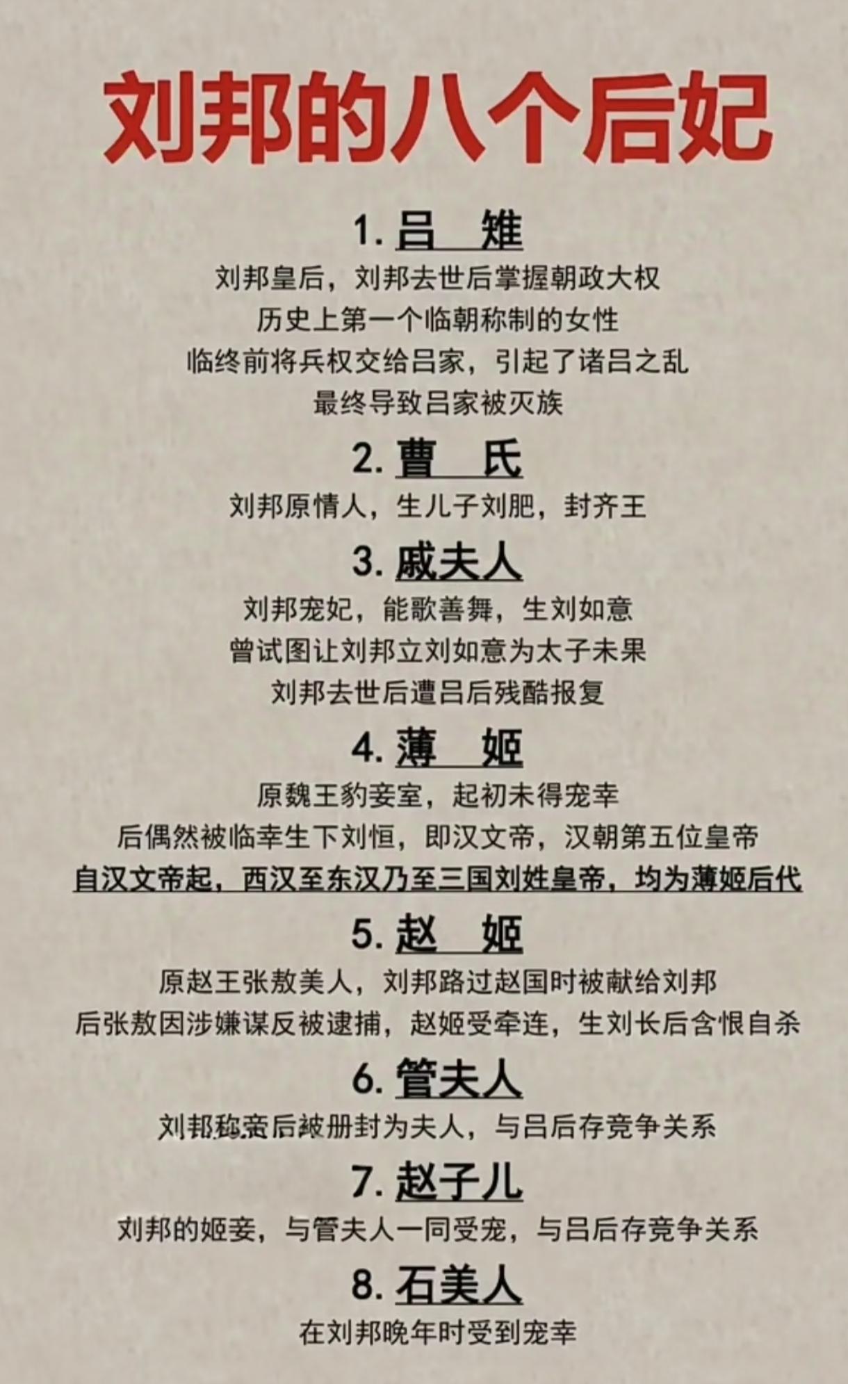 刘邦的四子刘恒，七子刘长从小就被吕雉抚养，人都是有感情的，从小就跟着自己的孩子，