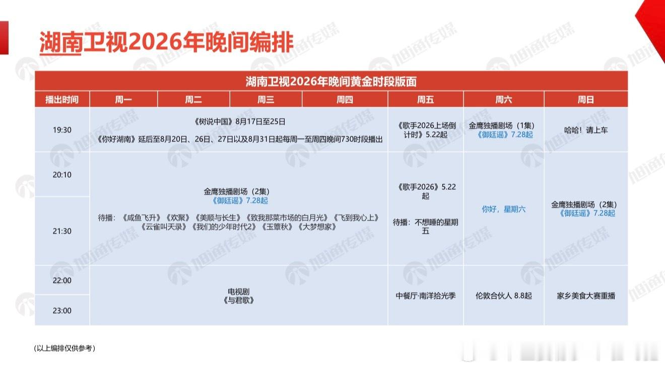 网传🥭2026 Q3-4 大屏编排- 8 月青春芒果夜 王蕾创新小组（原安德胜