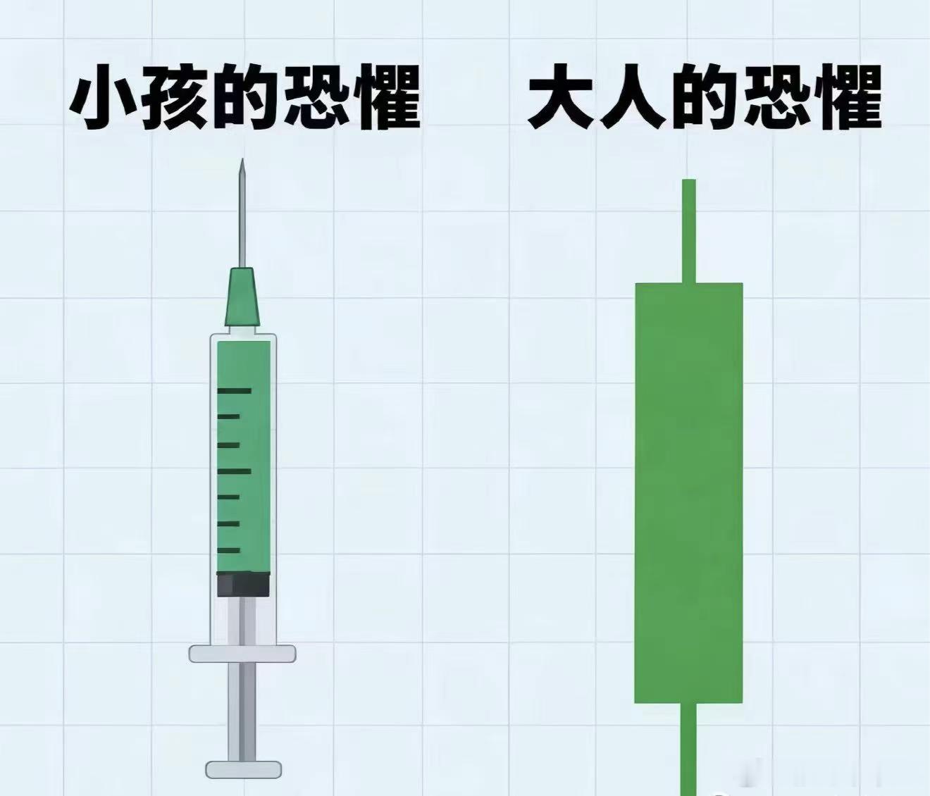 大人的恐惧是绿色大棒[二哈] ​​​