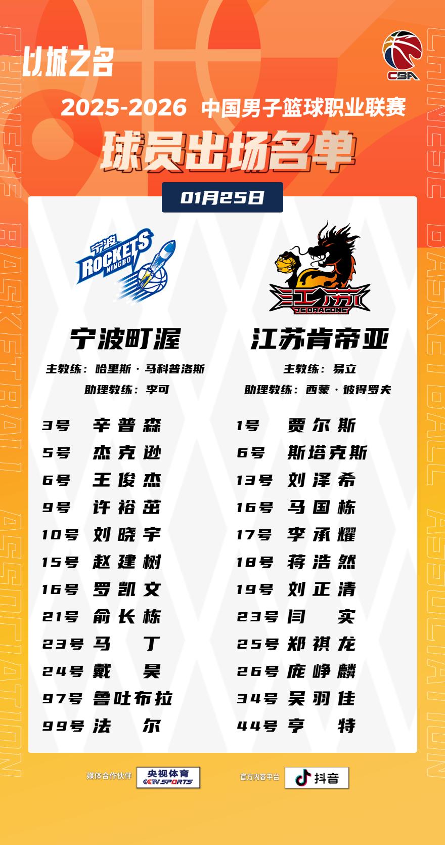 【大名单出炉】2025-2026赛季CBA联赛常规赛第十九轮今晚继续进行，6场比