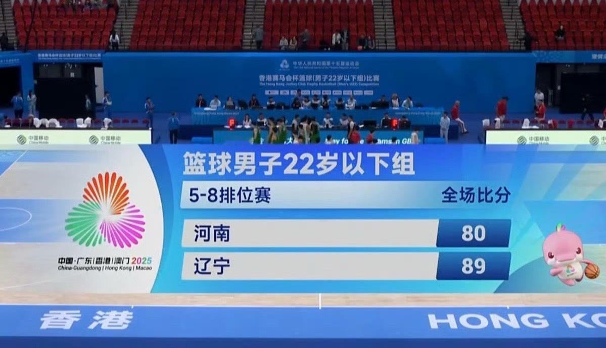 你们都是纯战士呀辽宁U22今晚击败了河南U22接下来还有一场五六名排位赛 