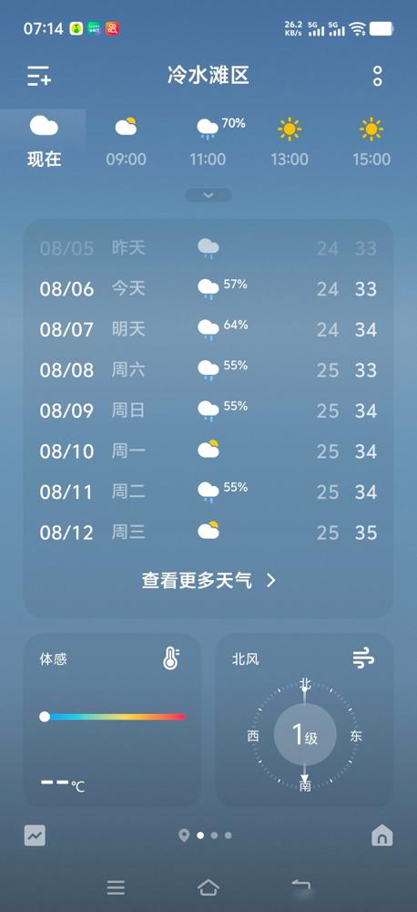 明天8月7日，立秋这几件事要注意1.8月6日这天为绝日，这天不远行，不做重大决定