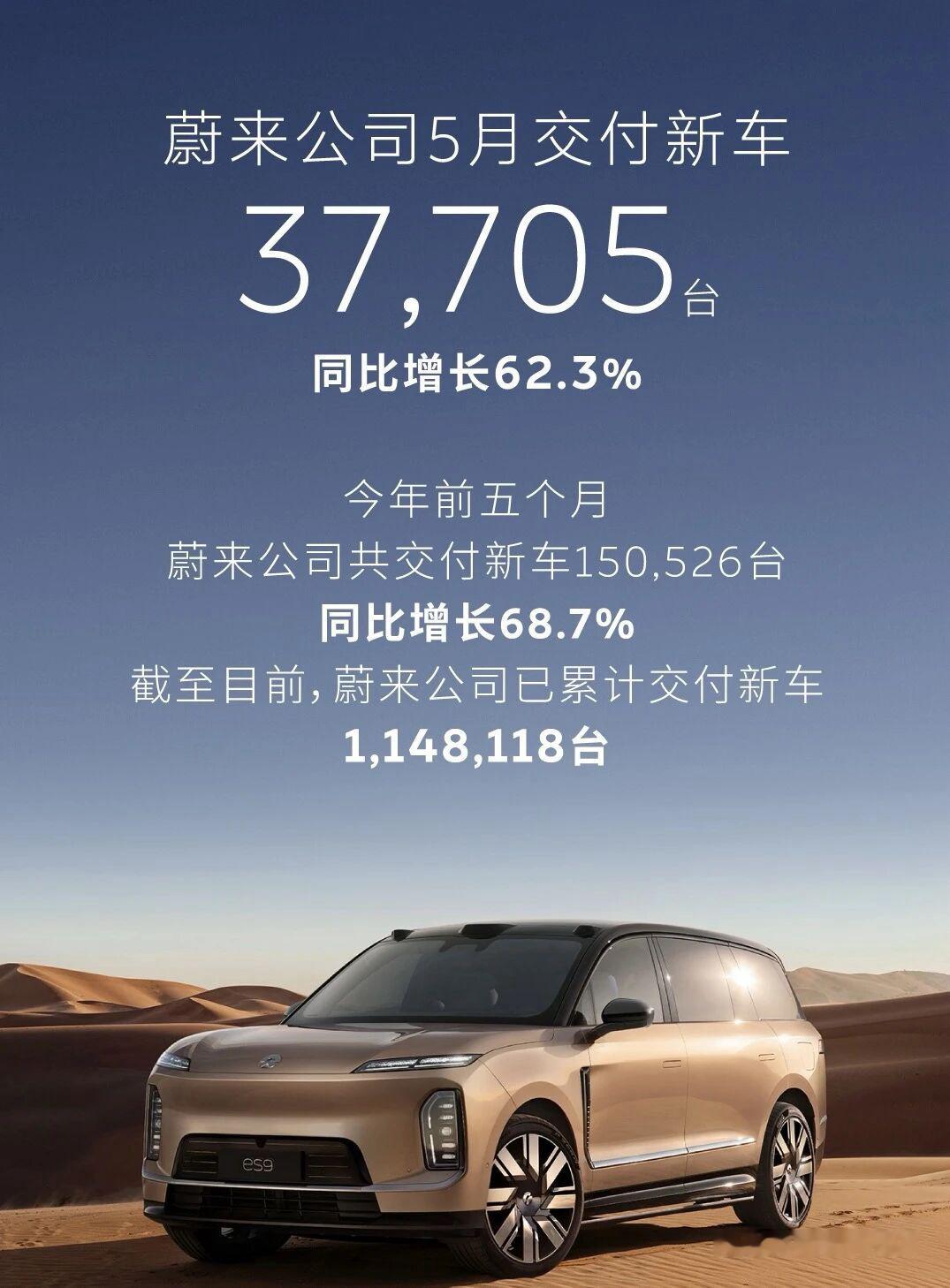 今天的销量比往常来得更早一点。还在路上呢，就看到邮件提醒了。5月数据符合预期，6