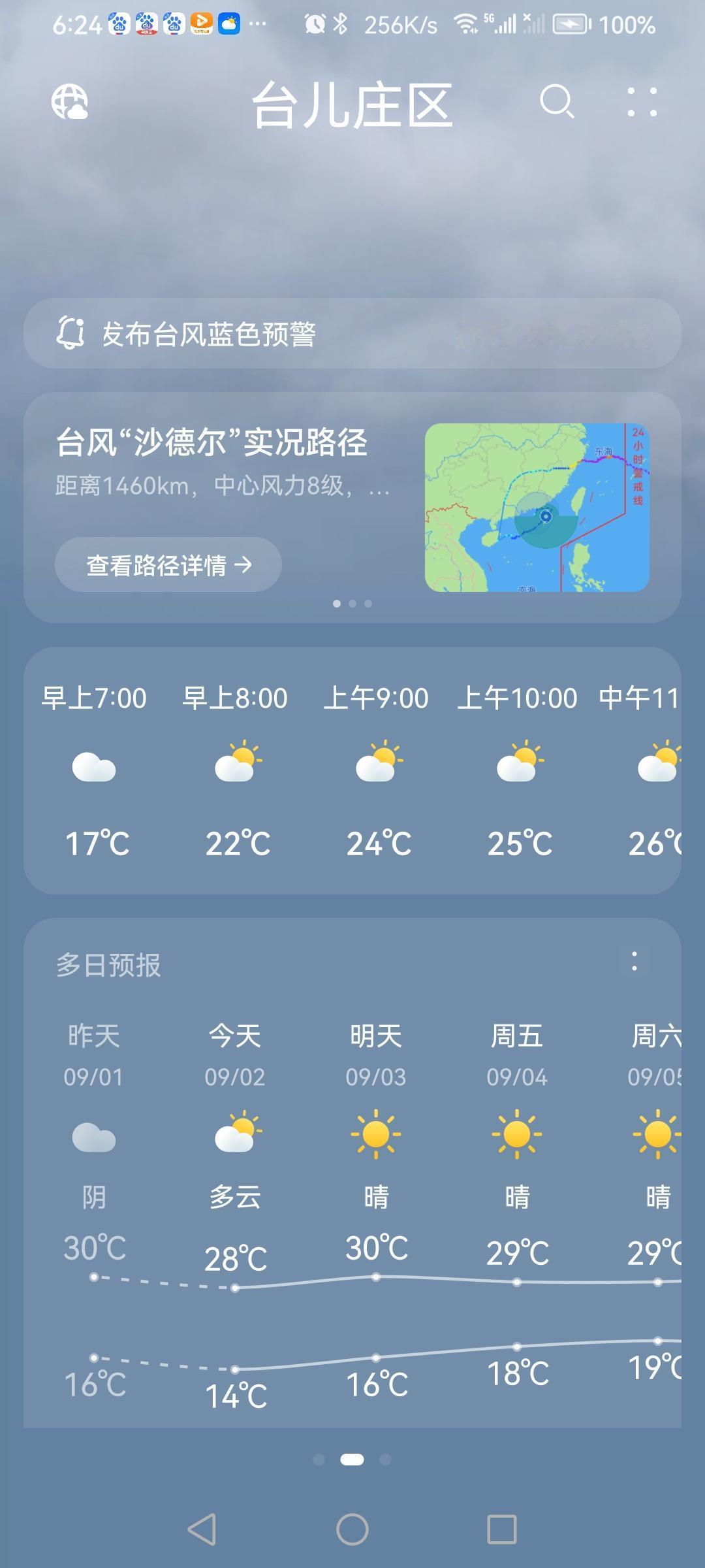 “9.2”周三，天气预报“多云”。气温14—28度