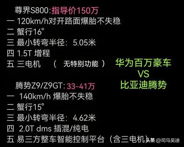 各位网友请注意一下！尊界S800的对手是奔驰迈巴赫，请不要把一些低端车拿过来对比